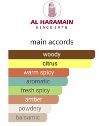 Al Haramain Amber Oud BLEU