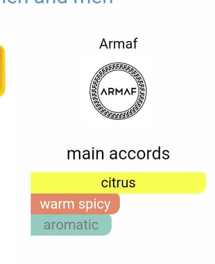 ARMAF ODYSSEY LIMONI (IMAGINATION TWIST) 5ML DECANTS