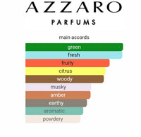 Azzaro Chrome Legend for men