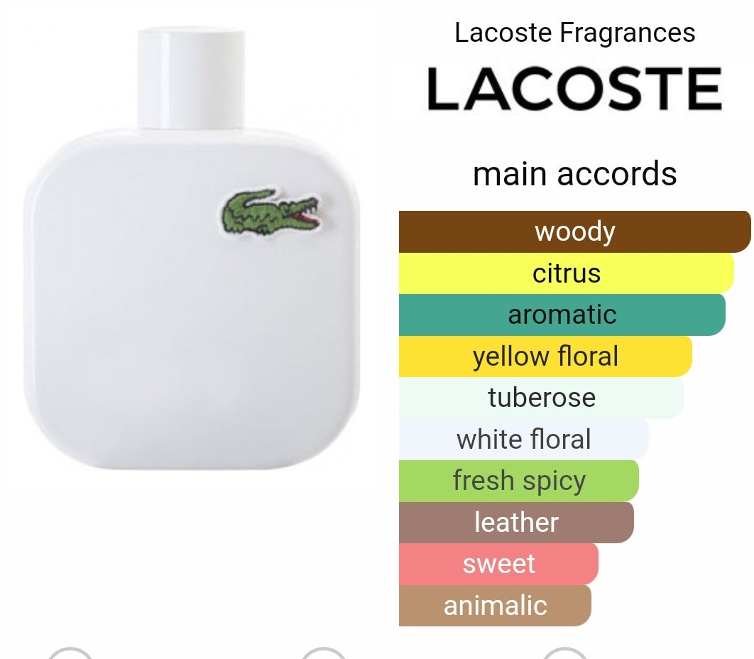 Lacoste white 2025 scent description