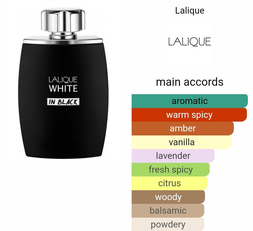 Lalique White in Black Lalique for men Decants. Comes